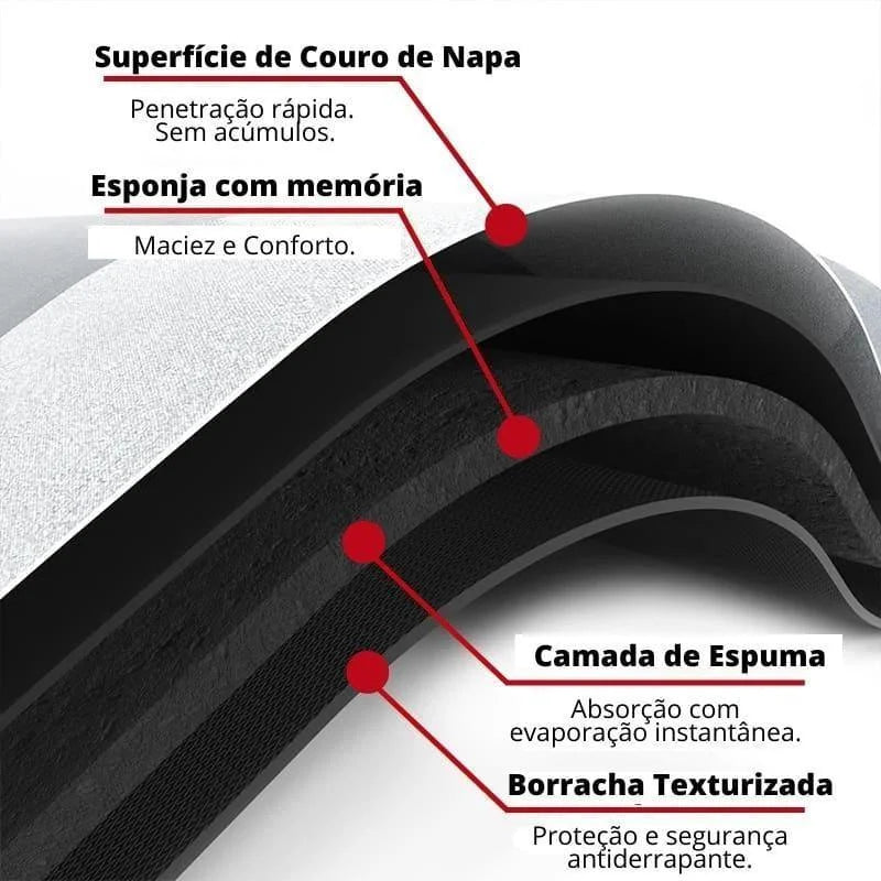 Tapete Antiderrapante e Secante Premium para Cozinha