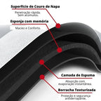 Tapete Antiderrapante Premium para Banheiro
